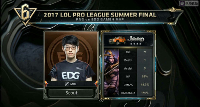 能否成为印 能否成为印