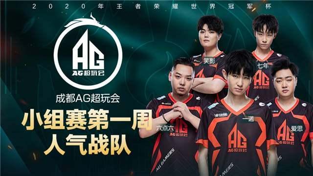 激烈竞争 激烈竞争